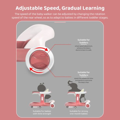 adjustable speed gradual learning