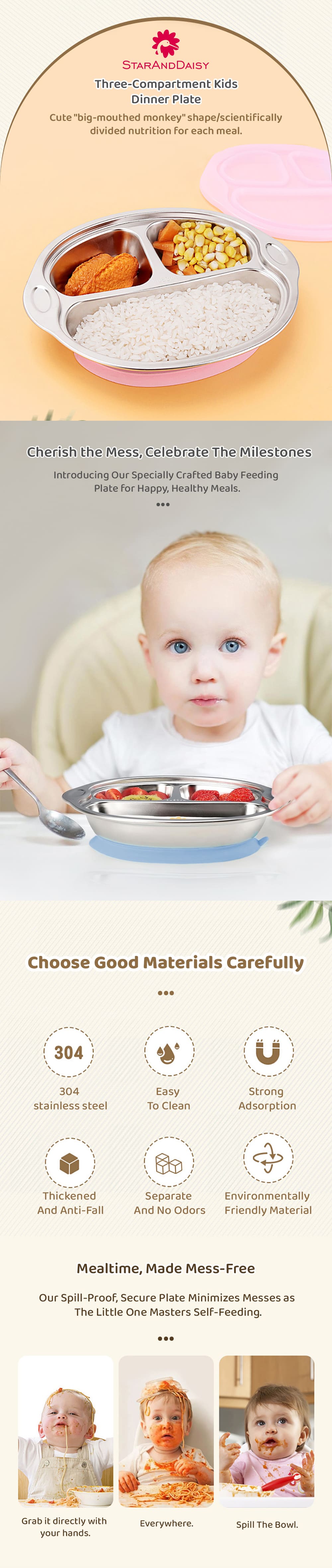 kids Feeding Plates and Features