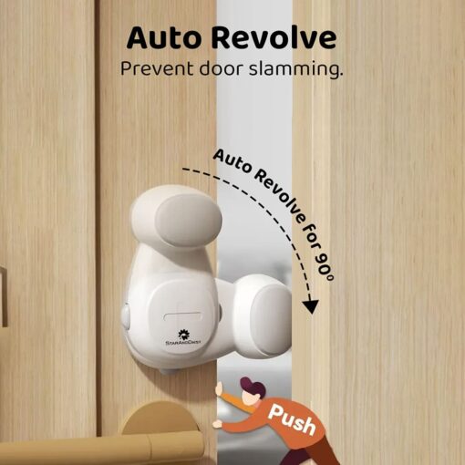 Door Stopper with Auto Revolve
