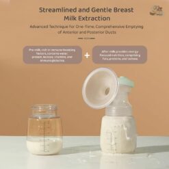 Double Breast Feeding Pump for Mother
