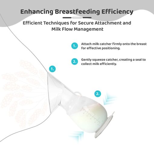Breastfeeding Pump