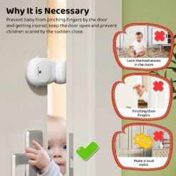 Safety Door Stopper Necessary for Babies