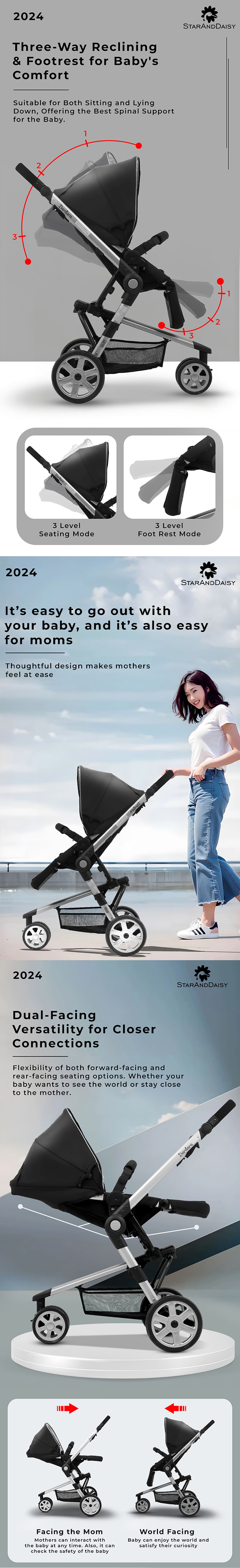 Baby Stroller with Three-way Reclining and Adjustable Footrest