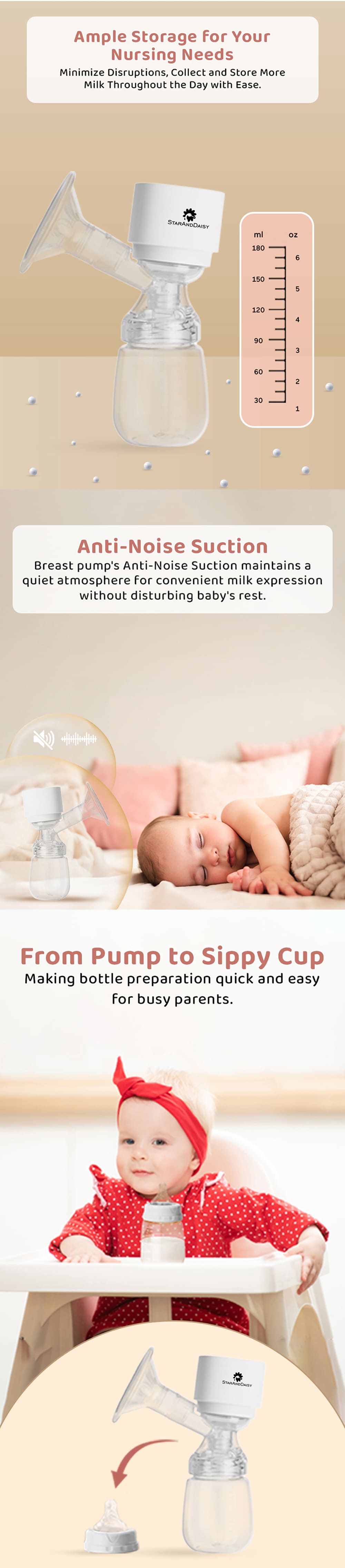 Electric Breast Pump with Feeding Bottle
