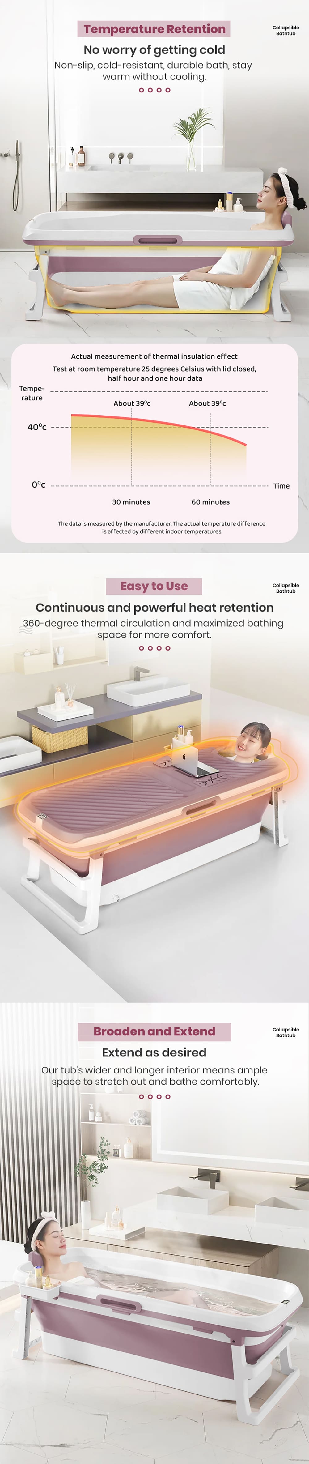 Mega Bath Tub with Temperature Meter