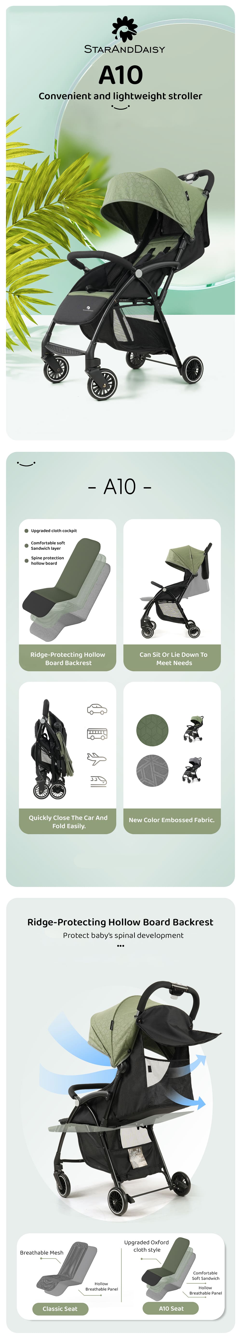 Best Lightweight Baby Stroller for Travel