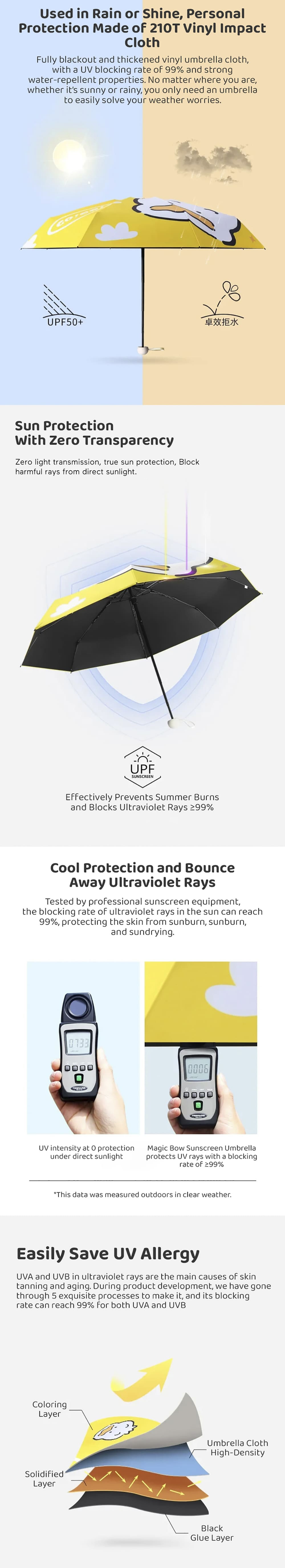 Lightweight Kids Umbrella Protect from UV Rays
