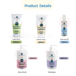 Details Baby Skin Care Pack of 5