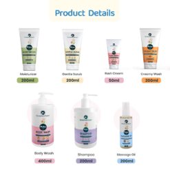 Details of Baby Skin Care Pack of 7