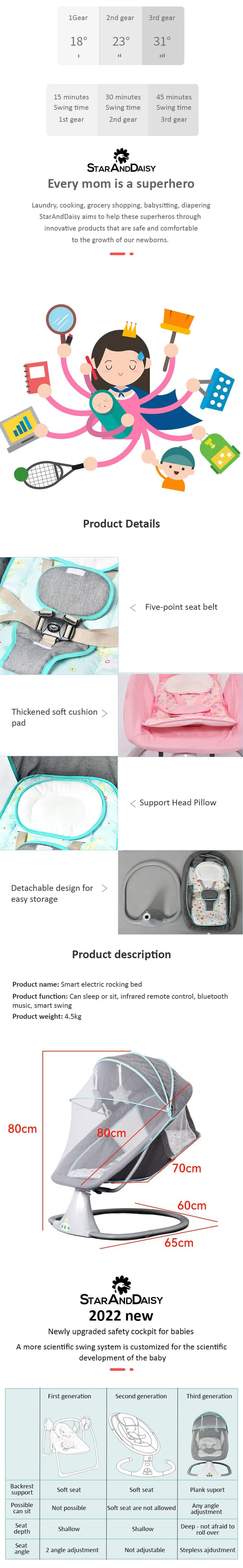 Electric Swing Rocker for Baby with Mosquito Net
