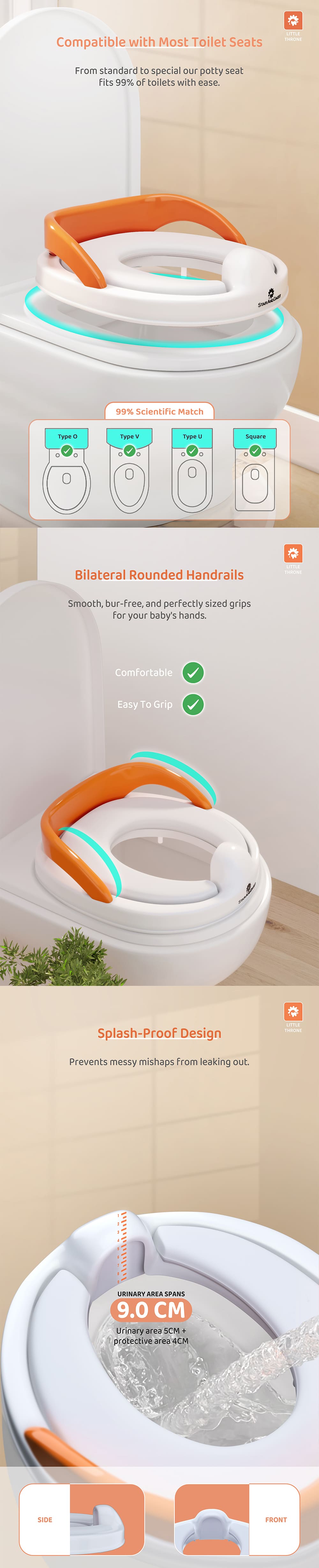 Kids Potty Training Seat with Esay Grip