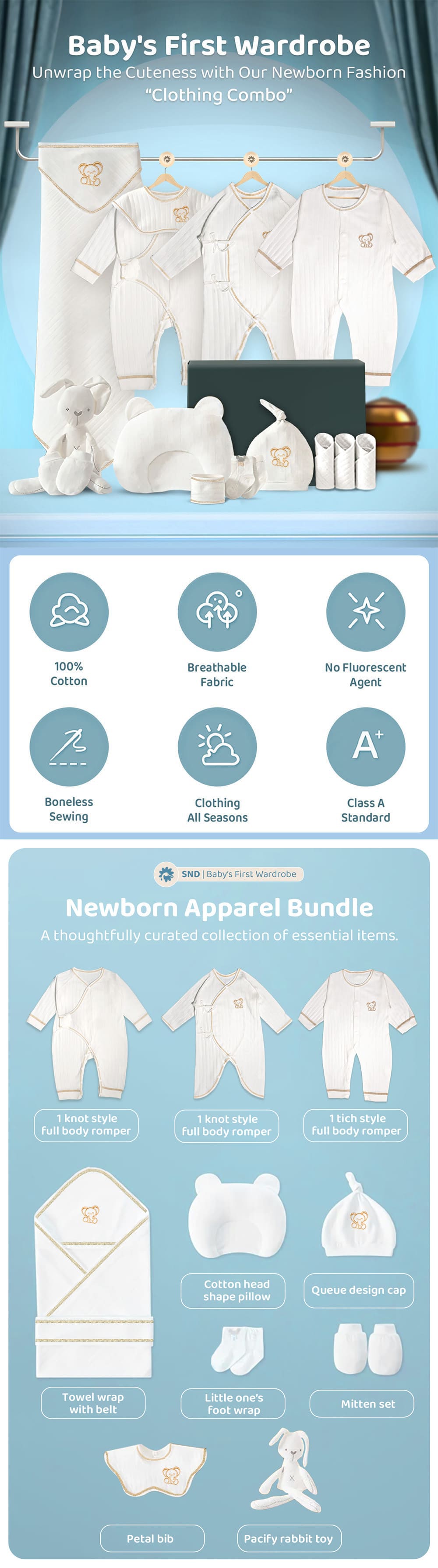 Newborn Baby Clothing Set
