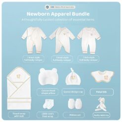 Newborn Apparel Bundle