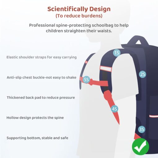 3D Kids School Backpack with Scientifically Design