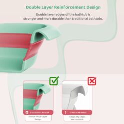 Double Layer Design of the Baby Bathtub