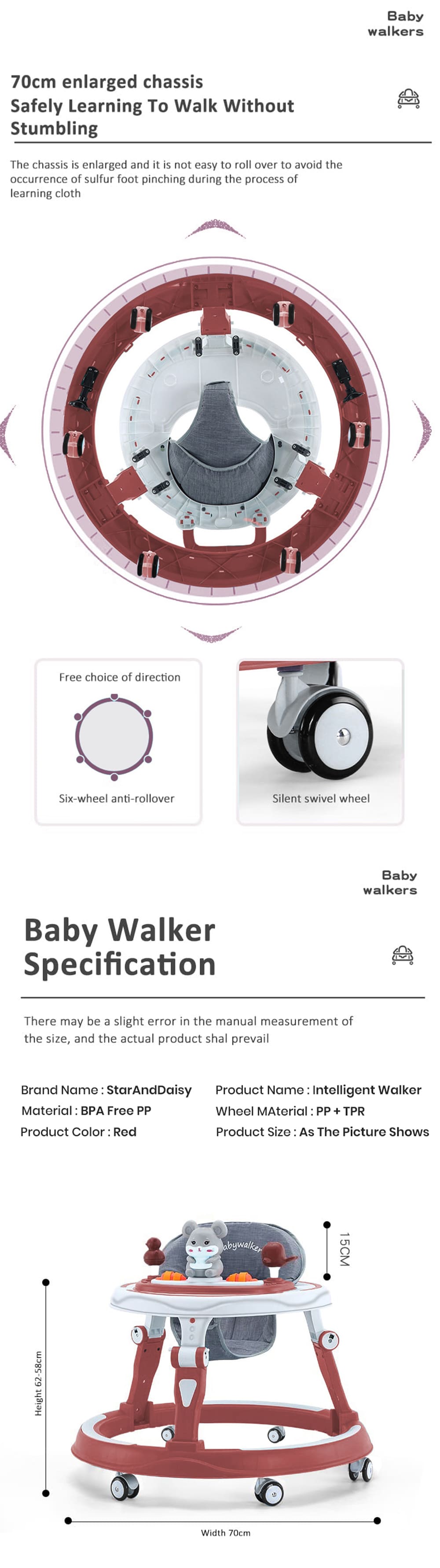 Specification of Intelligent Baby Walker