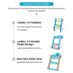 Upgraded Potty Training Seat with Ladder