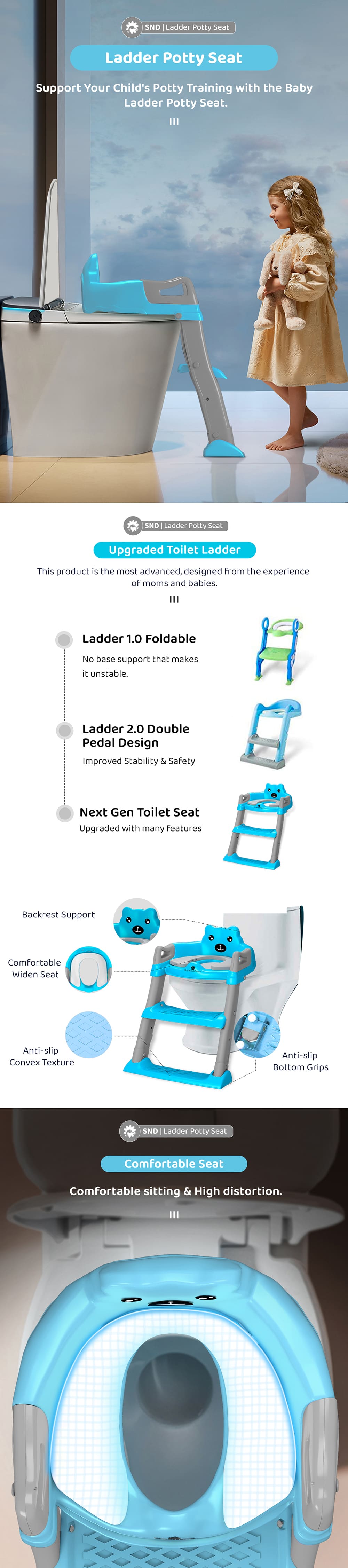 Upgraded Toilet Ladder for Kids