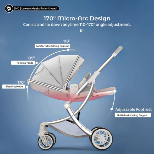 Urban Glider Reclinable Baby Stroller