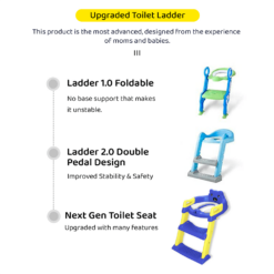 Upgraded Toilet Ladder seat for Kids