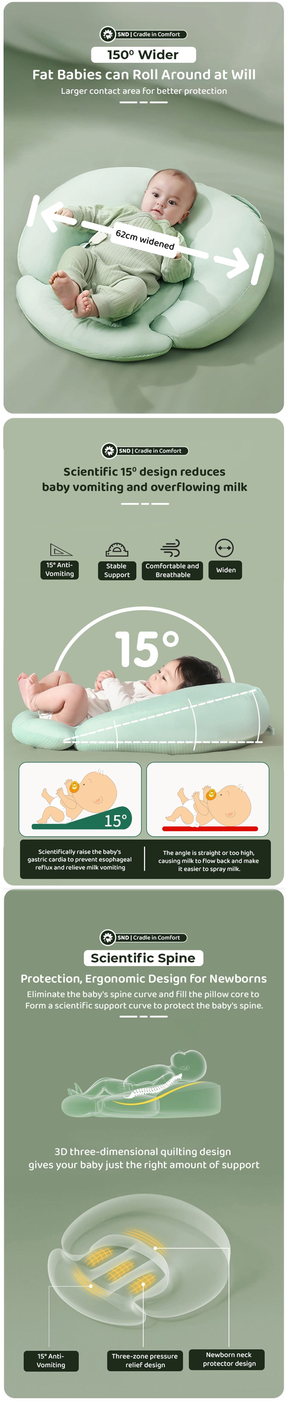Baby Feeding Pillow and Maternity Pillow
