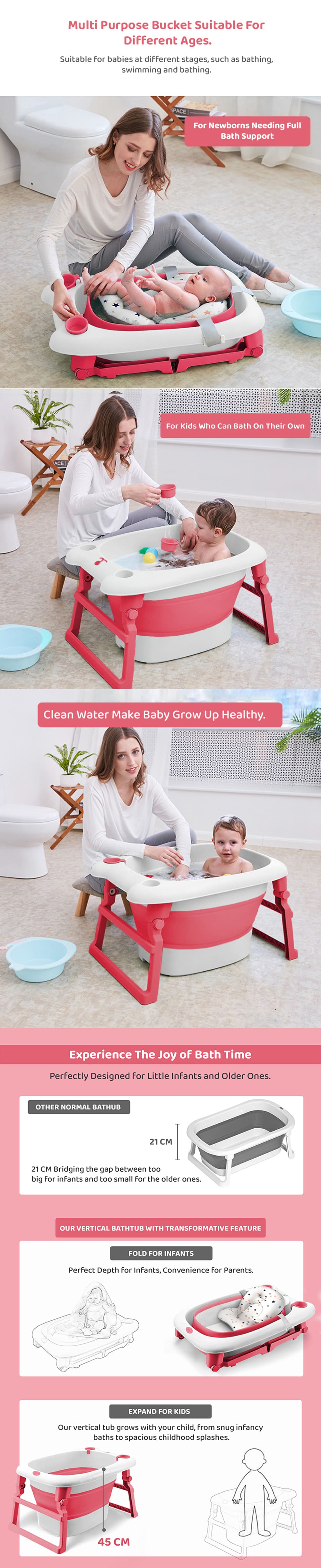 Collapsible bathtub