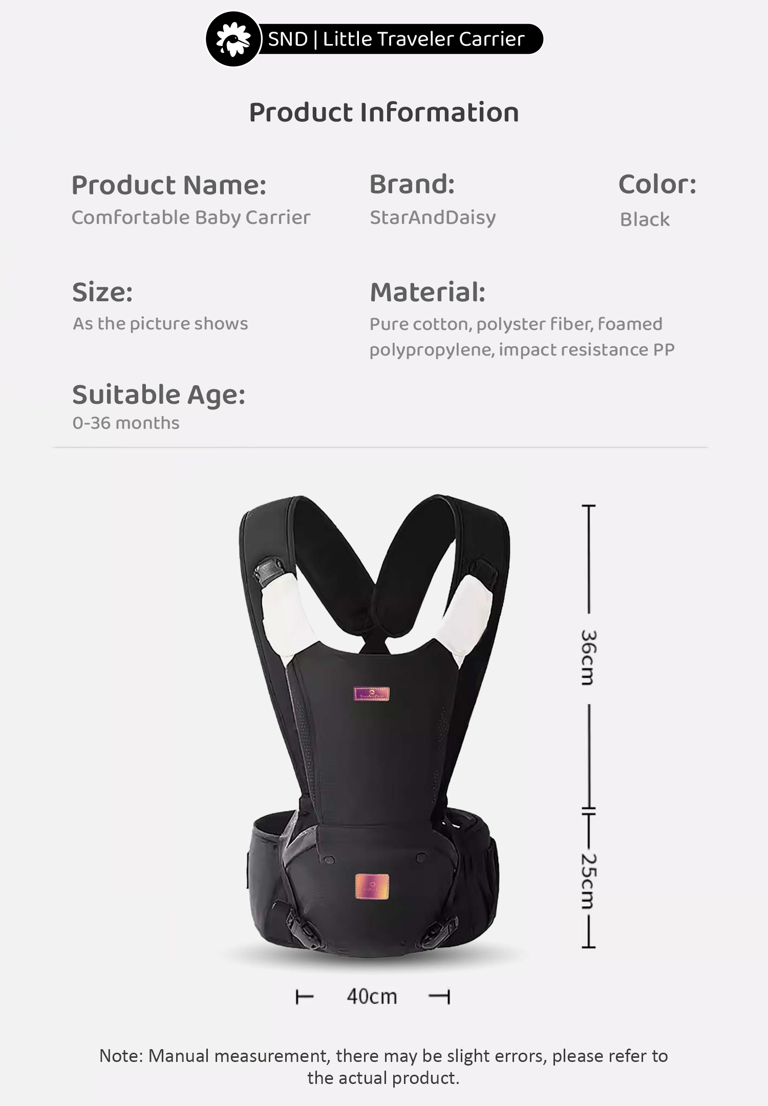 Details of Baby Carrier-