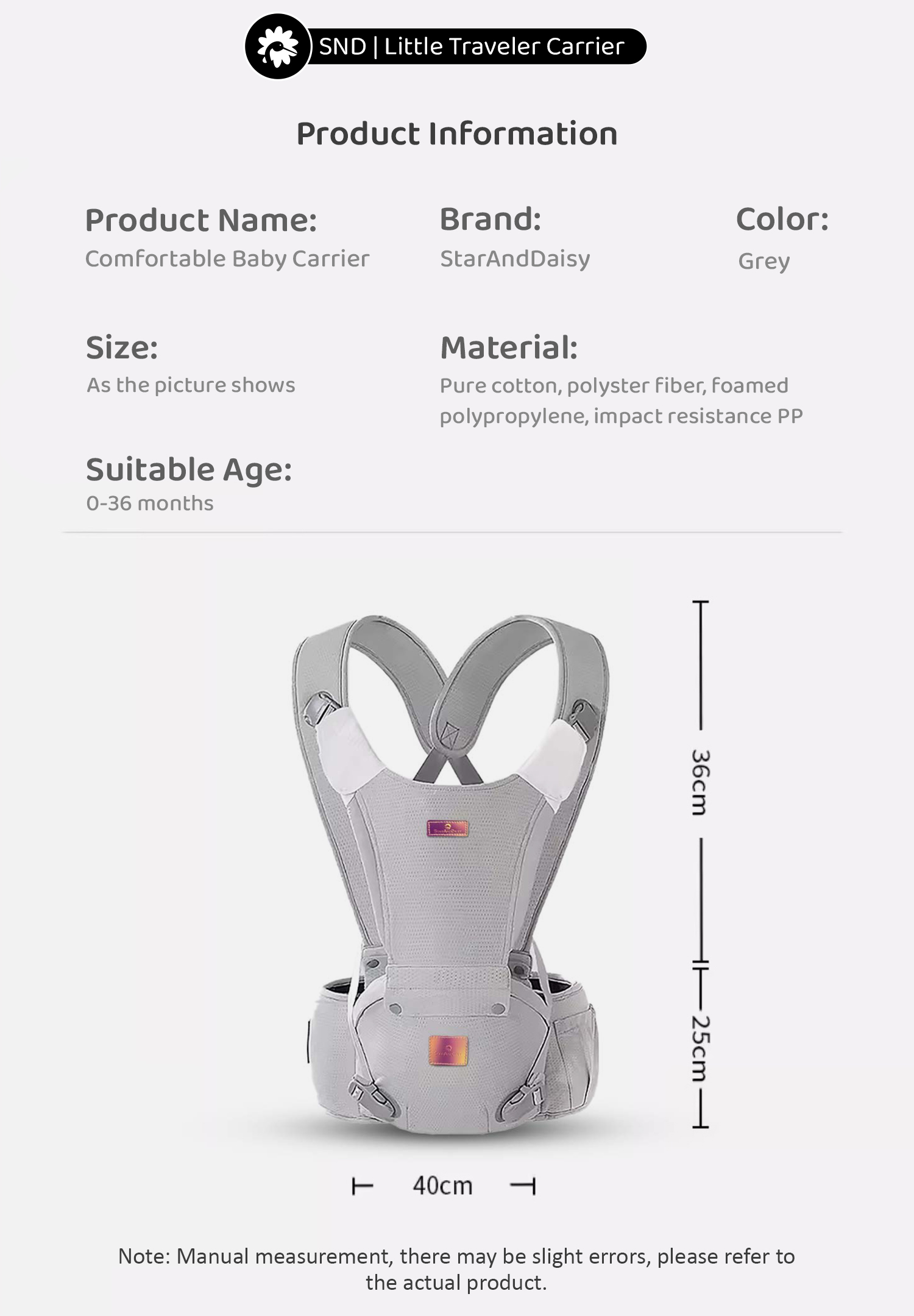 Details of Baby Carrier-