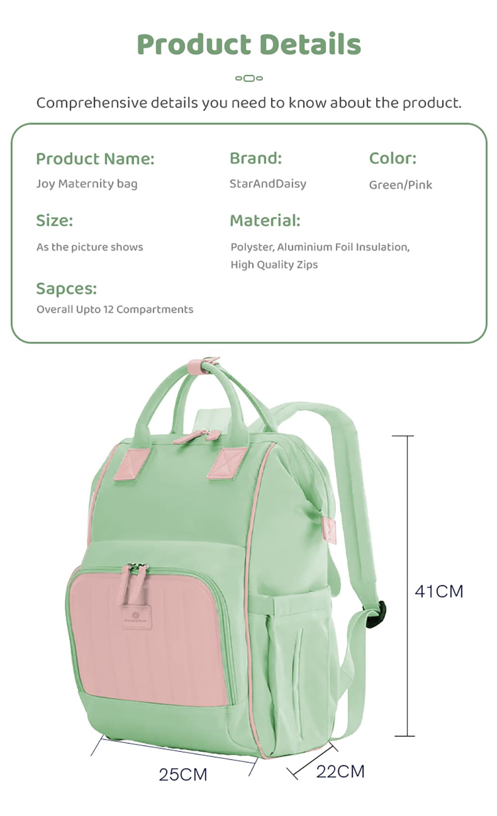 Details of Maternity Bags