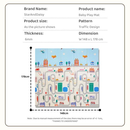 Details of Baby Playmat