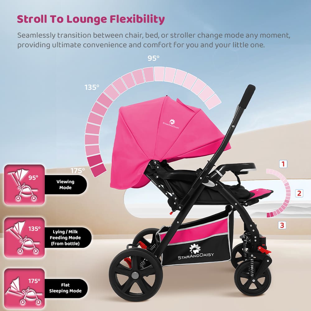 Reclinable Colosaal Baby Stroller