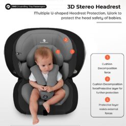 Portable Baby Car Seat