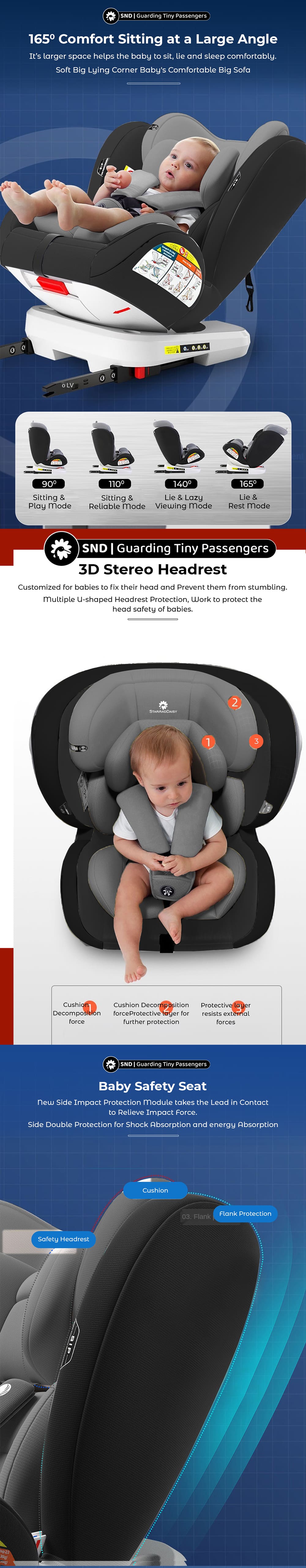 Supportive Baby Car Seat