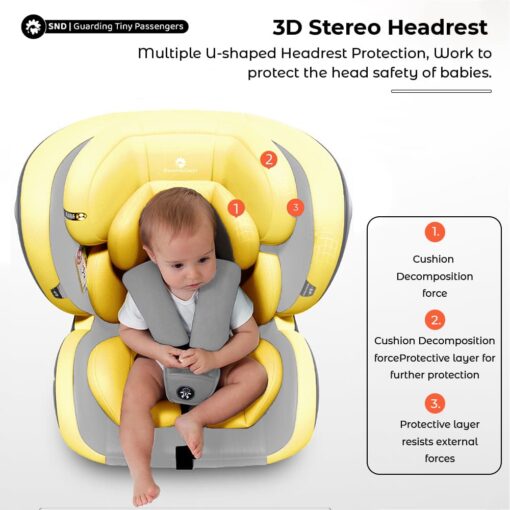 Baby Car Seat with 5 Point Safety Belt
