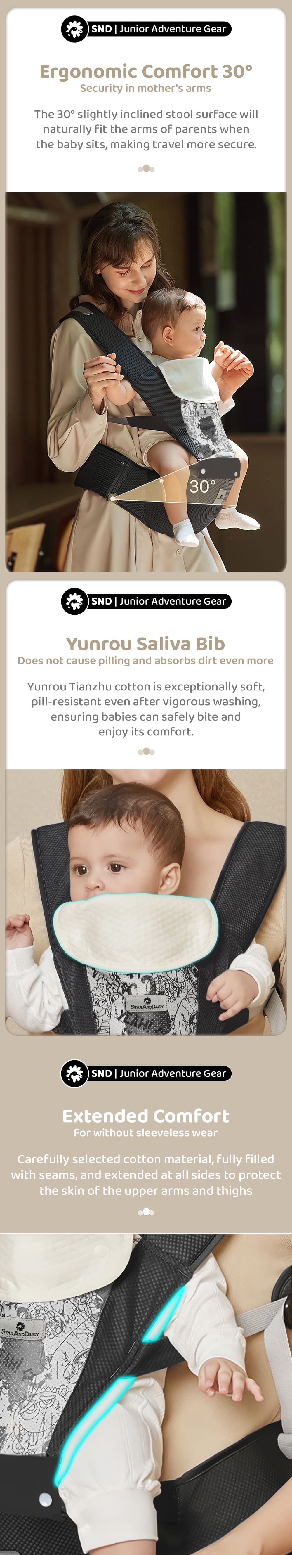 Baby Carrier with 6 carry position