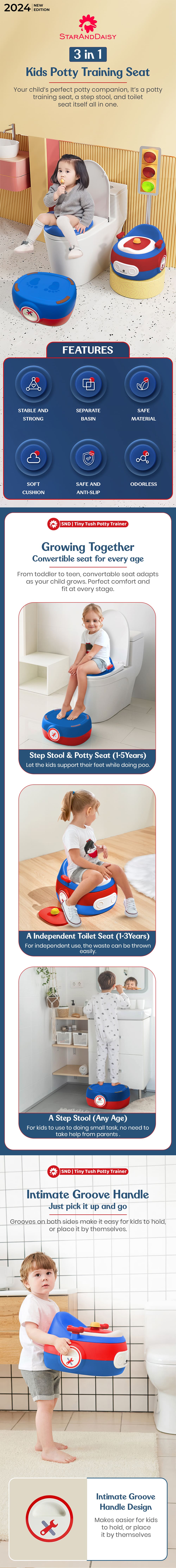 3-in-1 Kids Potty Seat