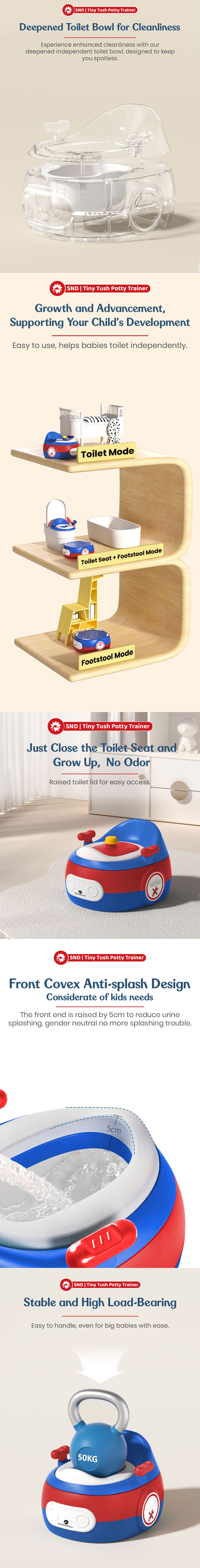 Smart Potty Seat for Toddlers