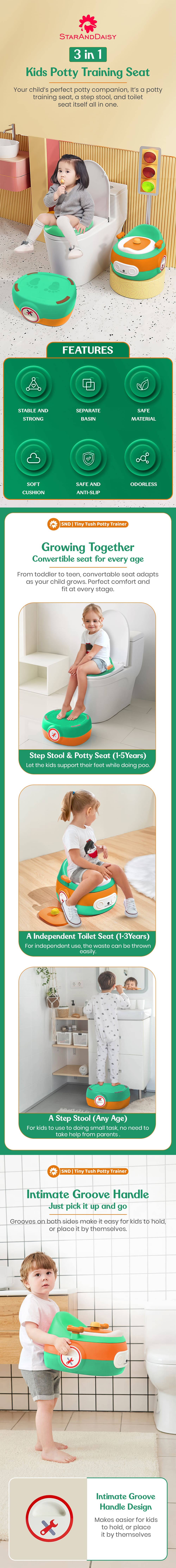 3-in-1 Kids Potty Seat