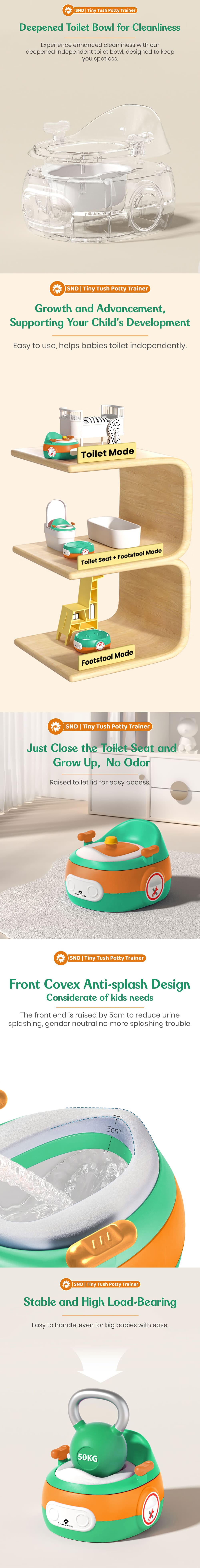 Smart Potty Seat for Toddlers