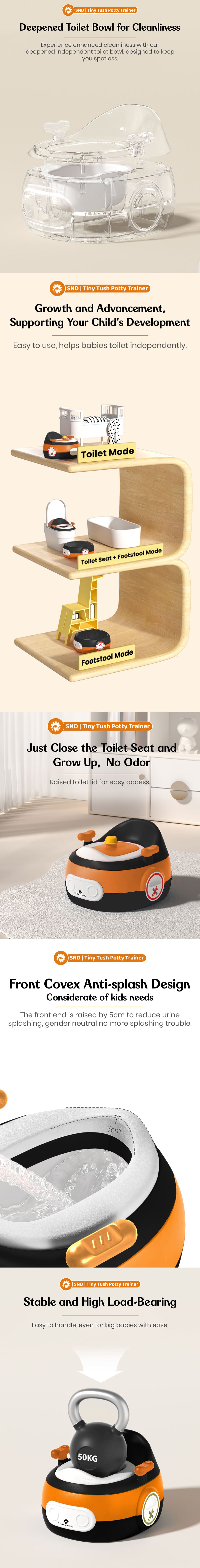 Smart Potty Seat for Toddlers