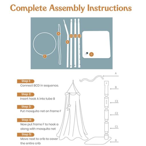 Step by Step Instruction for Assembling the Product