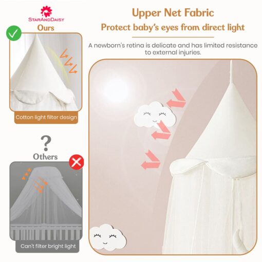 Bug Net for Baby Cot Bed