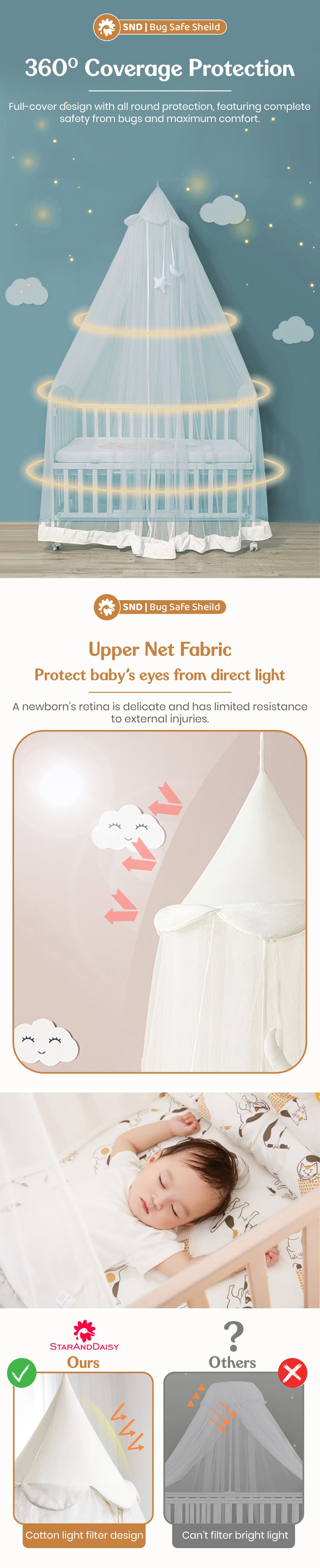 Crib Mosquito net for Baby Bed