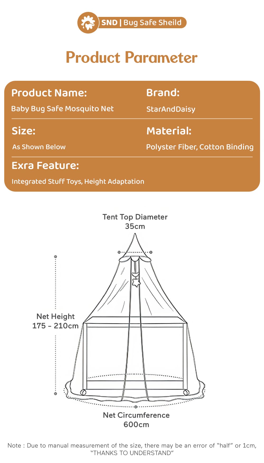 Specification of Mosquito Net