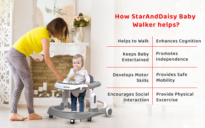 Baby Walker Help to Introduce Baby Walker