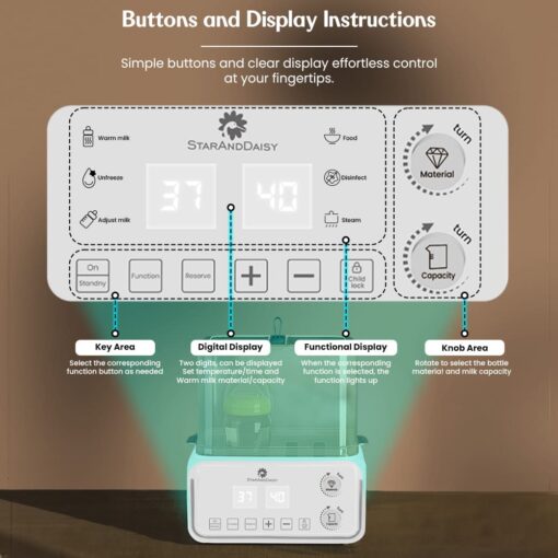 buttons and display instructions of sterilizer