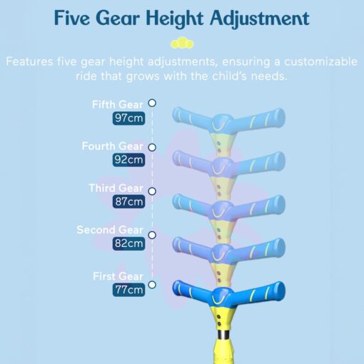 five gear height adjustment