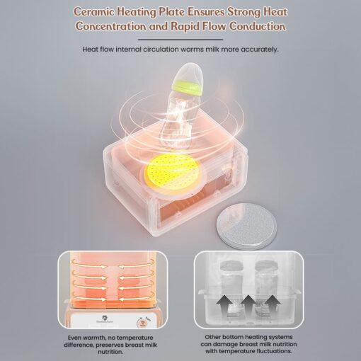 sterlizer and bottle warmer functions