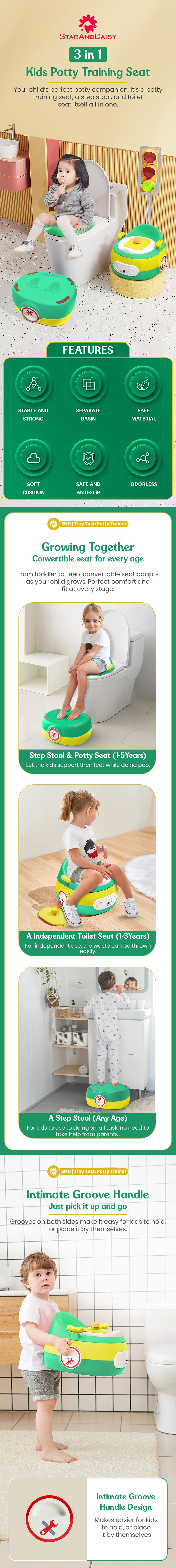 3 in 1 Kids Potty Training Seat