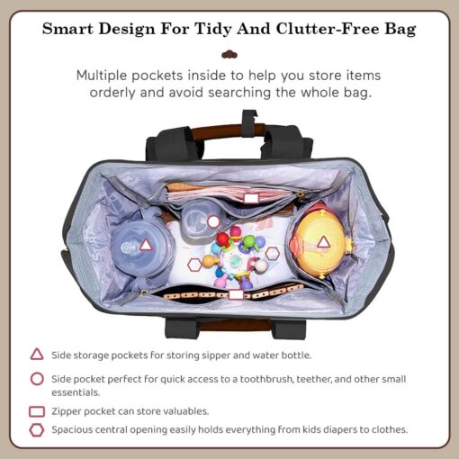 Smart Design Maternity Bag